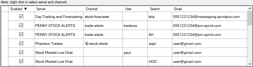 DisAlert alerts